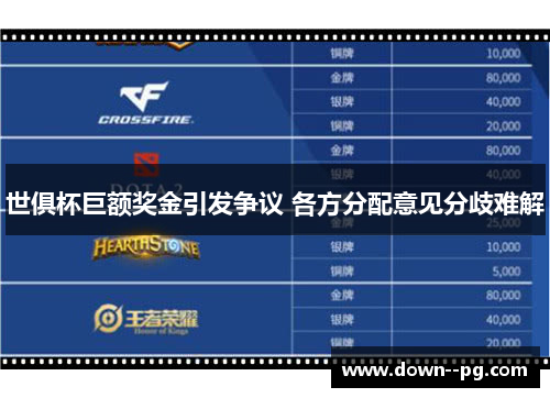 世俱杯巨额奖金引发争议 各方分配意见分歧难解